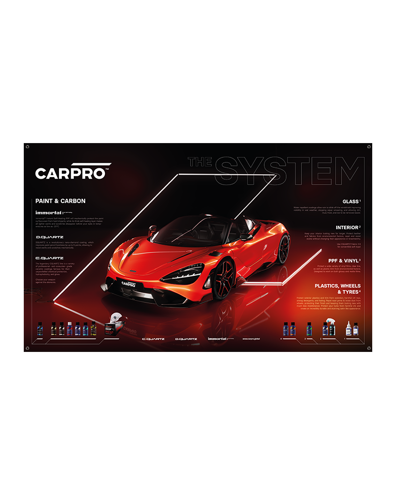 CarPro Wall Banner SiC